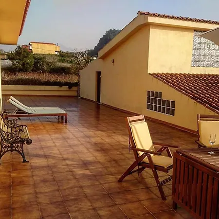 Finca La Atalaya タコロンテ